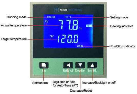 3rd Gen Controller for Ai AT09 AT19 AT32 AT50x AT75x AT160x 220V