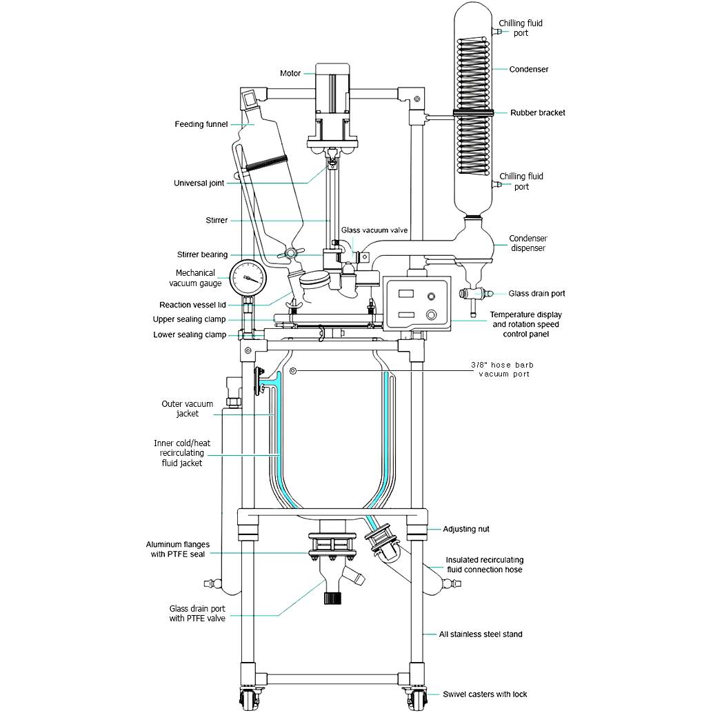 Ai 10L Single Jacketed Glass Reactor System